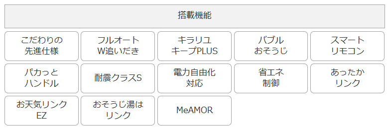 三菱エコキュート商品仕様